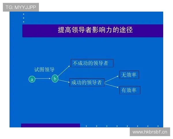 杜埃数据含金量：效率与比赛影响力分析