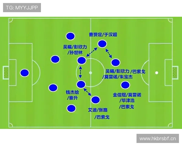 国安进攻体系失灵的根源——依赖中场的旧战术与锋无力困境如何破局？