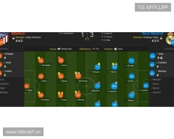 维尼修斯与大罗天赋对比：冲击力与上限差异分析