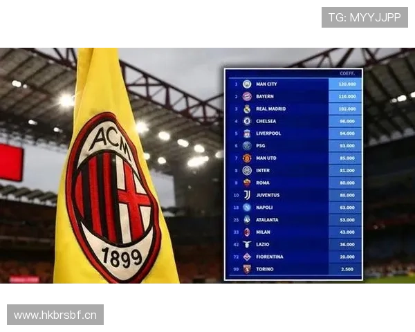 AC米兰整体稳定性不足,已对赛季走势形成制约 AC米兰整体稳定性不足,已对赛季走势形成制约