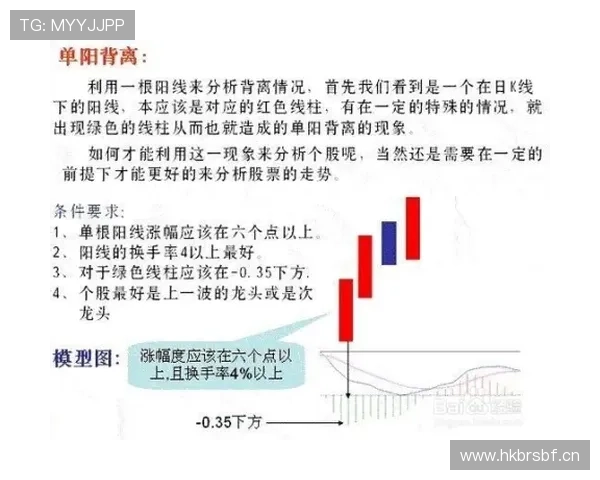 判罚优先级规则实战解析：确保裁判正确判定比赛关键瞬间